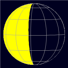 Appearance of the Moon, celestial north is upwards