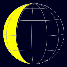Appearance of the Moon, celestial north is upwards