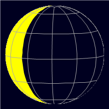 Appearance of the Moon, celestial north is upwards