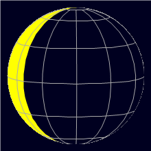 Appearance of the Moon, celestial north is upwards