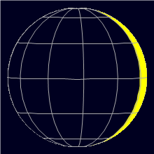Appearance of the Moon, celestial north is upwards