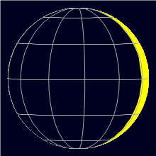 Appearance of the Moon, celestial north is upwards