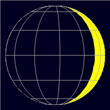 Appearance of the Moon, celestial north is upwards