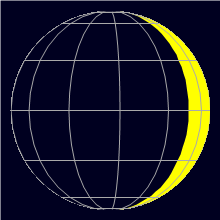 Appearance of the Moon, celestial north is upwards