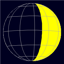 Appearance of the Moon, celestial north is upwards