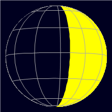 Appearance of the Moon, celestial north is upwards