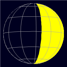 Appearance of the Moon, celestial north is upwards