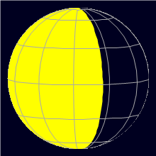 Appearance of the Moon, celestial north is upwards