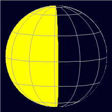 Appearance of the Moon, celestial north is upwards