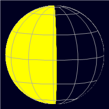 Appearance of the Moon, celestial north is upwards
