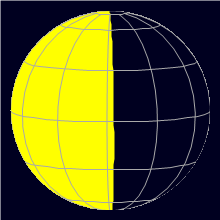Appearance of the Moon, celestial north is upwards