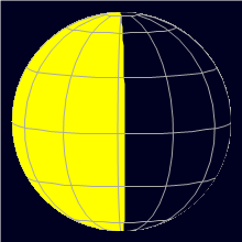 Appearance of the Moon, celestial north is upwards