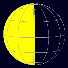Appearance of the Moon, celestial north is upwards