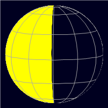 Appearance of the Moon, celestial north is upwards