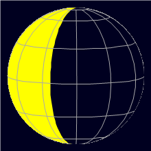 Appearance of the Moon, celestial north is upwards