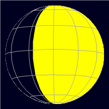 Appearance of the Moon, celestial north is upwards