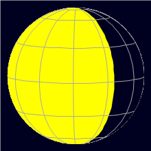 Appearance of the Moon, celestial north is upwards