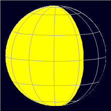 Appearance of the Moon, celestial north is upwards