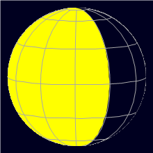 Appearance of the Moon, celestial north is upwards