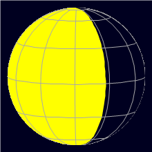 Appearance of the Moon, celestial north is upwards