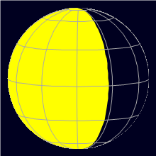 Appearance of the Moon, celestial north is upwards