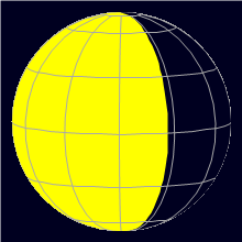 Appearance of the Moon, celestial north is upwards