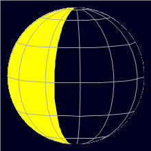 Appearance of the Moon, celestial north is upwards