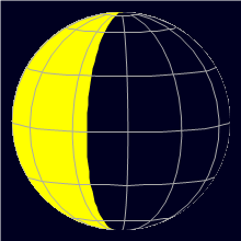 Appearance of the Moon, celestial north is upwards