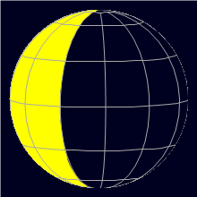 Appearance of the Moon, celestial north is upwards
