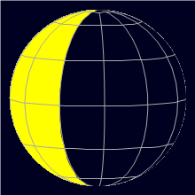 Appearance of the Moon, celestial north is upwards