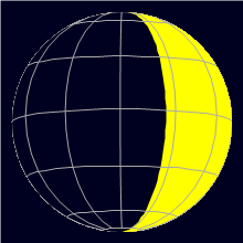Appearance of the Moon, celestial north is upwards