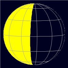 Appearance of the Moon, celestial north is upwards