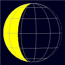 Appearance of the Moon, celestial north is upwards