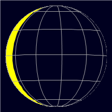 Appearance of the Moon, celestial north is upwards