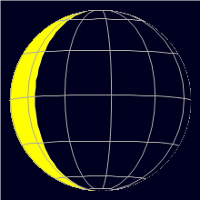 Appearance of the Moon, celestial north is upwards