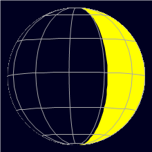 Appearance of the Moon, celestial north is upwards