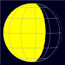 Appearance of the Moon, celestial north is upwards