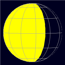 Appearance of the Moon, celestial north is upwards