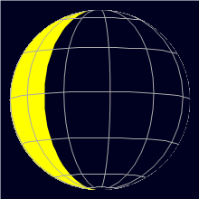 Appearance of the Moon, celestial north is upwards