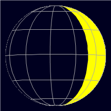 Appearance of the Moon, celestial north is upwards