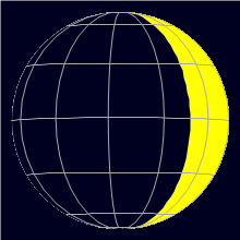 Appearance of the Moon, celestial north is upwards