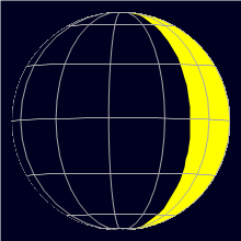Appearance of the Moon, celestial north is upwards