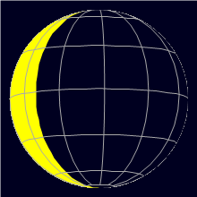 Appearance of the Moon, celestial north is upwards