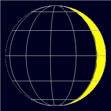 Appearance of the Moon, celestial north is upwards
