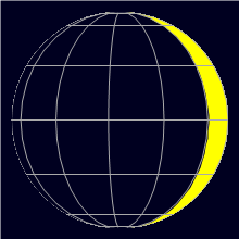 Appearance of the Moon, celestial north is upwards