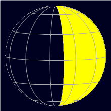 Appearance of the Moon, celestial north is upwards