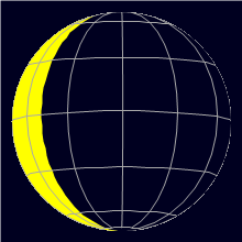 Appearance of the Moon, celestial north is upwards
