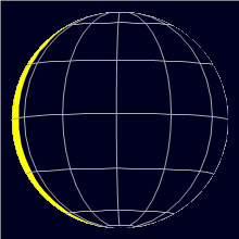 Appearance of the Moon, celestial north is upwards