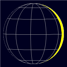 Appearance of the Moon, celestial north is upwards