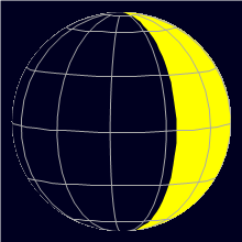 Appearance of the Moon, celestial north is upwards